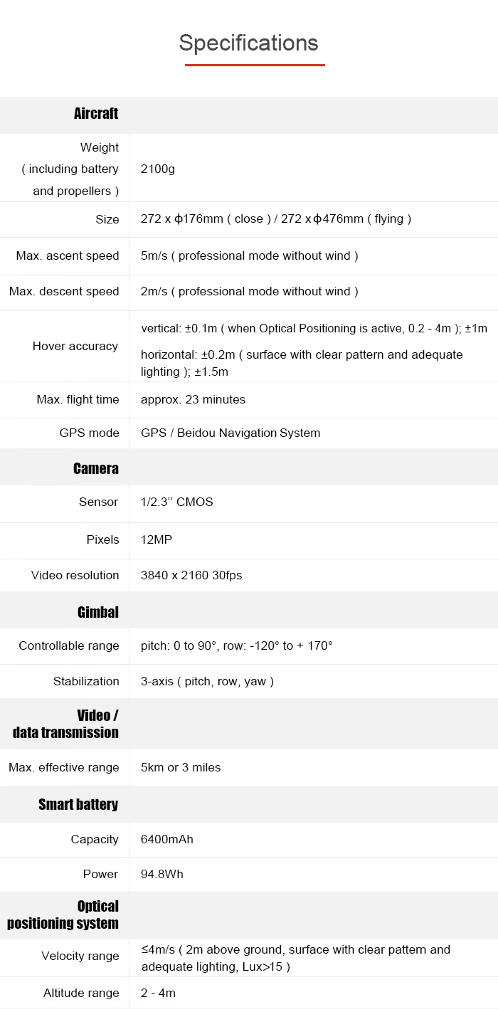 PowerVision PowerEgg RC Quadcopter