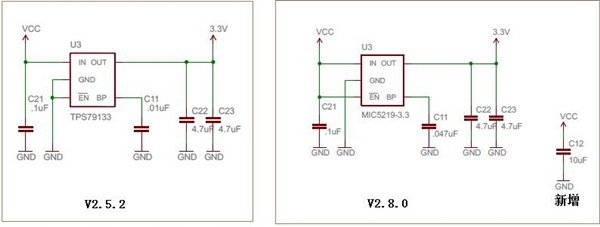 APM V2.8.0 Flight Controller Staight Needle And Ublox NEO-6M GPS